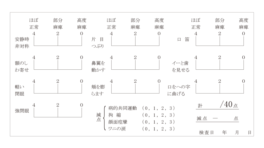 顔面神経麻痺の検査