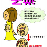 逆子が回っていました！