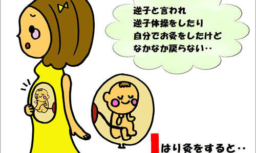 逆子が回っていました！